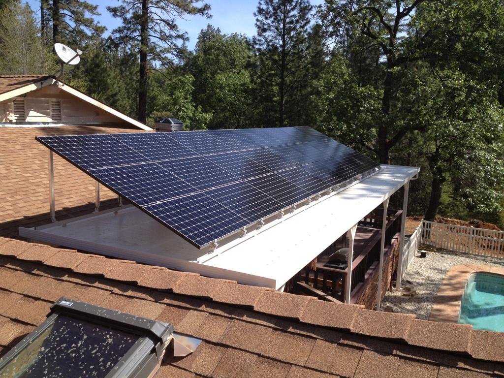 2018-guide-to-nebraska-home-solar-incentives-rebates-and-tax-credits